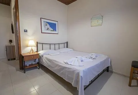 Dimis Right House *